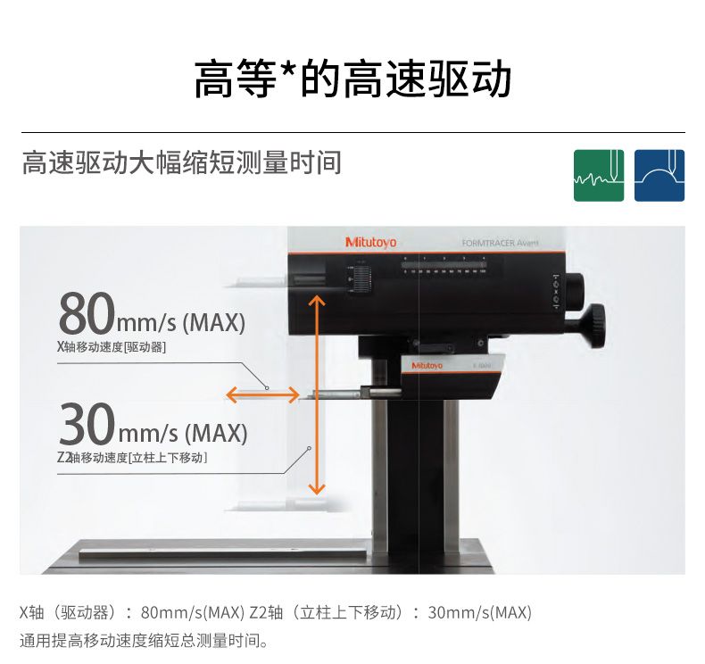New 表面形状测量机FORMTRACER Avant C3000/4000系列(图9)