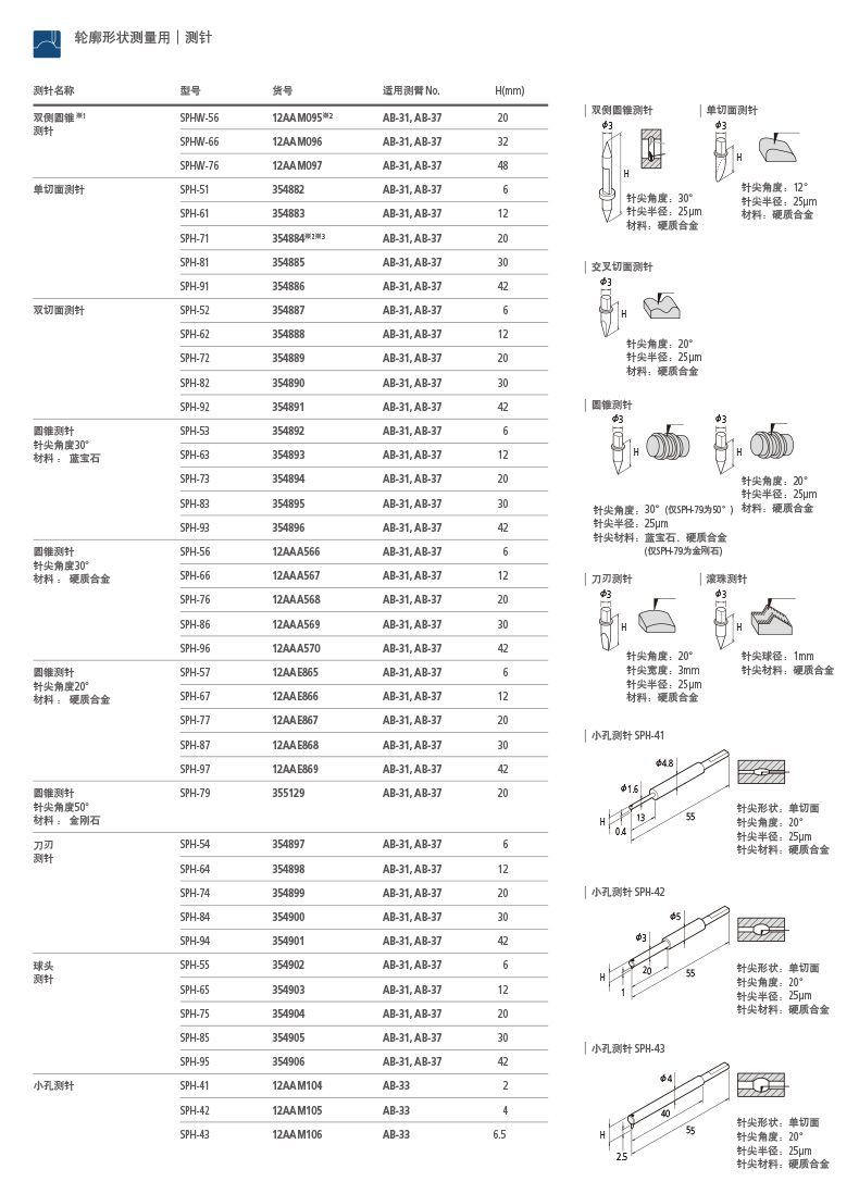 New 表面形状测量机FORMTRACER Avant C3000/4000系列(图27)